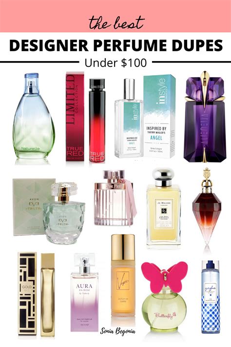 replica perfume nearby|affordable alternatives to designer perfume.